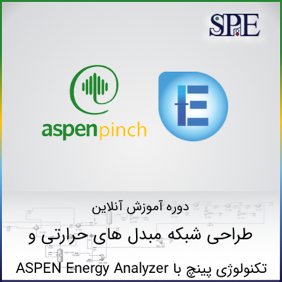 طراحی شبکه مبدل های حرارتی و تکنولوژی پینچ با ASPEN Energy Analyser طراحی شبکه مبدل های حرارتی و تکنولوژی پینچ با ASPEN Energy Analyser